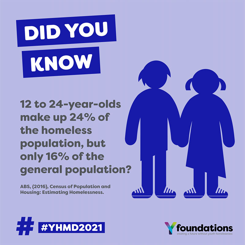 Yfoundations-did-you-know-16